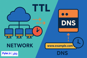 TTL در DNS و شبکه به چه معناست ؟ | TTL چیست ؟