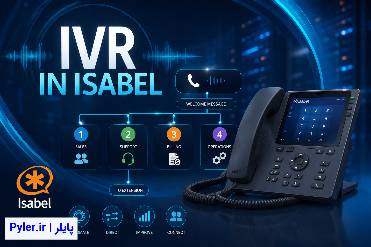 راهنمای جامع و کاربردی راه‌اندازی منشی تلفنی (IVR) در سیستم تلفنی ایزابل (Issabel)
