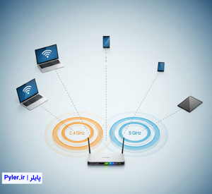 مفاهیم شبکه وایرلس (بیسم) - راهنمای جامع